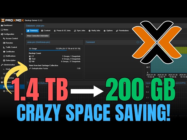 Proxmox Backup Server is AWESOME! (VM + NFS Setup Guide)