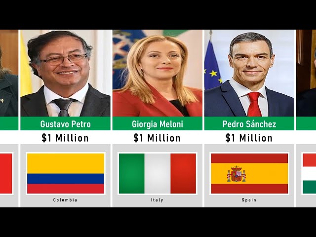Richest World Leaders and Heads of State April 2026