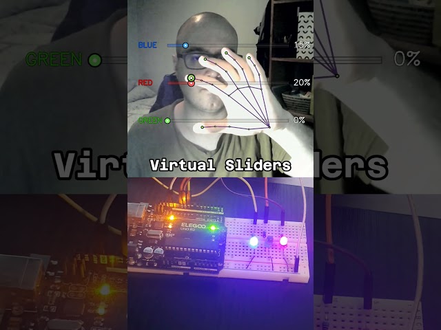 Virtual Sliders: Python + Arduino