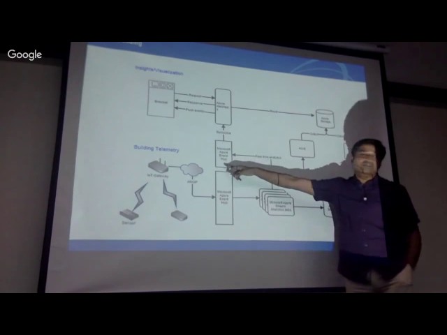 IoT, Azure and Cortana Analytics | Arunkumar Palanisamy | GeekNight Coimbatore - Oct 2016