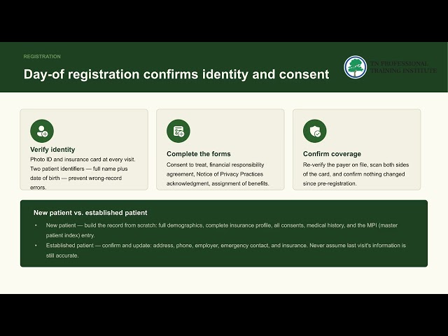 Patient Intake and Insurance Documentation