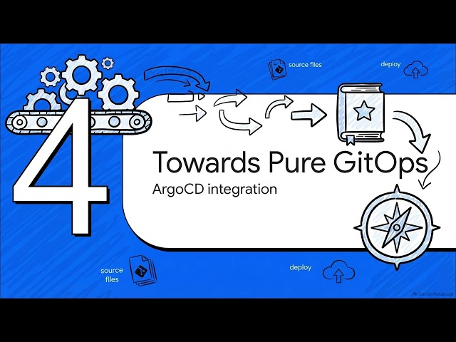 Jenkins   Pure GitOps