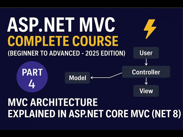 MVC Architecture Explained in ASP.NET Core MVC (.NET 8) | ASP.NET MVC Tutorial (Part 4)
