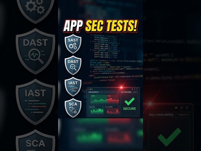 SAST, DAST, IAST, SCA explained in 90 seconds ⏱️ #tutorial #tech