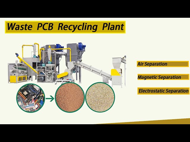 Waste PCB Recycling Business/Providing professional recycling solutions for you.
