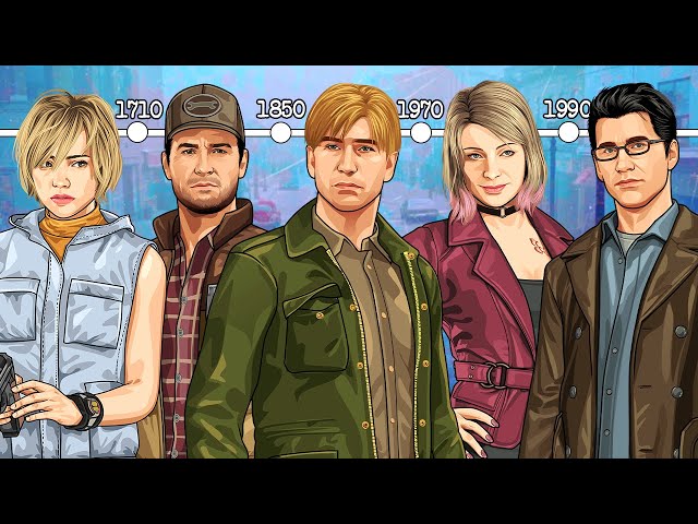 The ENTIRE Silent Hill Timeline Explained