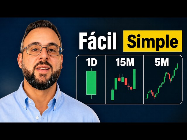 This 1-minute scalping strategy works every day