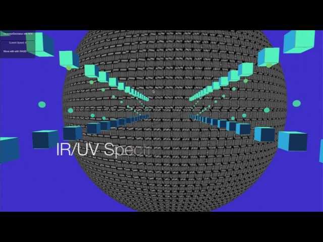 OpenRelativity: An Open-Source Toolkit for Unity3D by MIT Game Lab