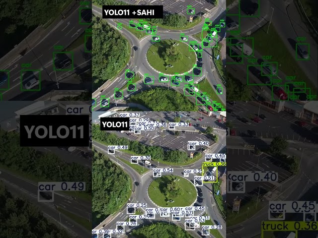 Improve Tiny Object Detection with YOLO11 + SAHI 🔍