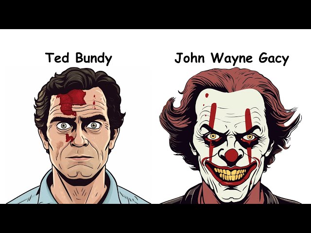 Most Terrifying Serial Killers Ever
