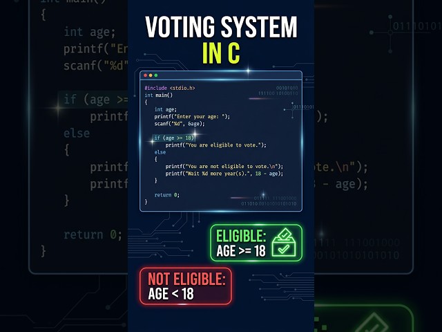 C Program to Check Voting Eligibility 🗳️ #shorts
