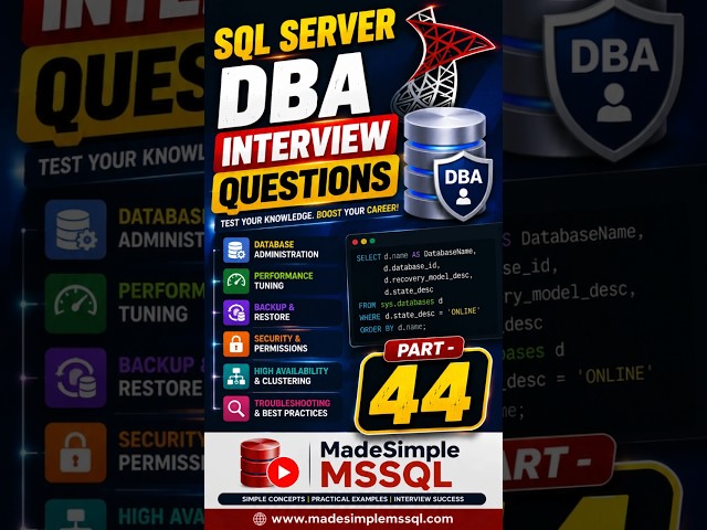 SQL Server Interview Questions | #learnsql #sql #sqlserver | Made Simple MSSQL