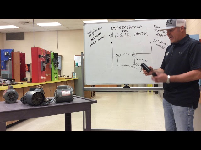 Understanding Capacitor Start Induction Run CSIR