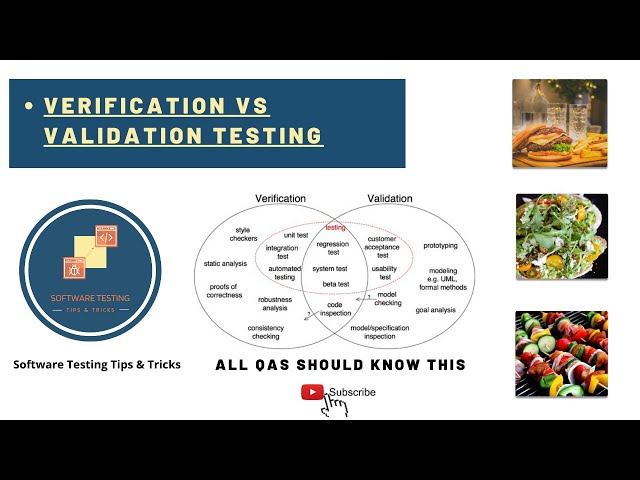 Verification vs Validation testing   Explained with example