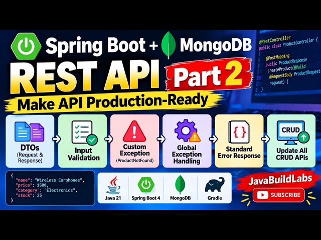 Spring Boot REST API Part 2 | DTOs, Validation & Exception Handling | Make API Production-Ready