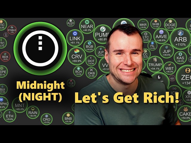 🚀 Is Midnight Set To Boom? - NIGHT Crypto Analysis