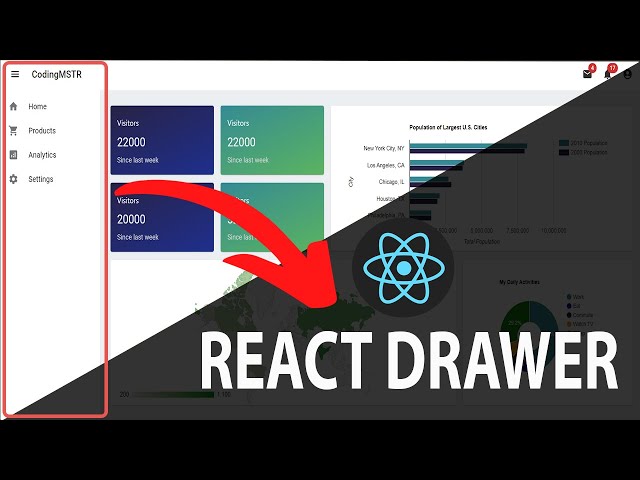 React Navigation Drawer with Material UI and React Router