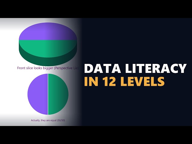 this data visualization lesson can level up any learner