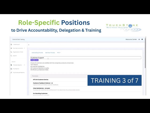 Business Systemization - TouchStone Training #3: Role Specific Positions