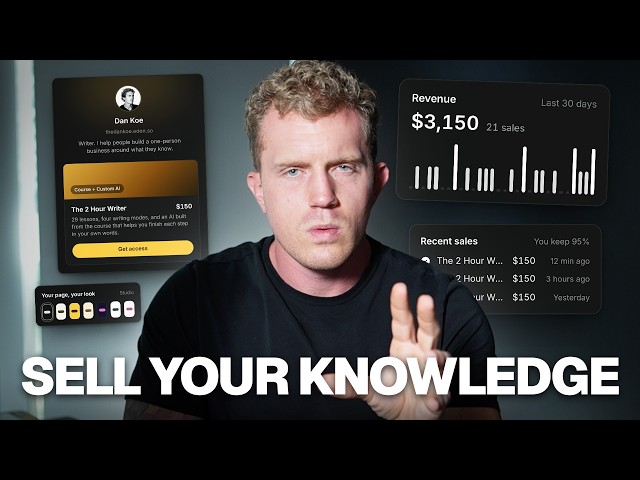 Eden Store: The Fastest Way To Monetize As A Creator