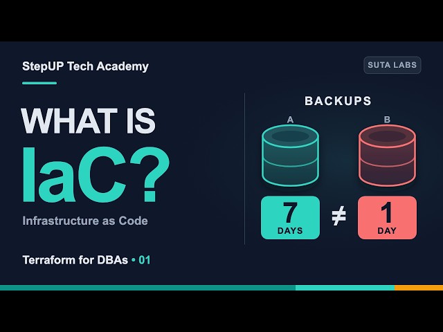 What Is Infrastructure as Code? | Terraform for DBAs #1