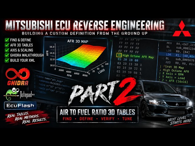 How to Reverse Engineer a Mitsubishi ECU: AFR High & Low Octane Maps (Part 2)