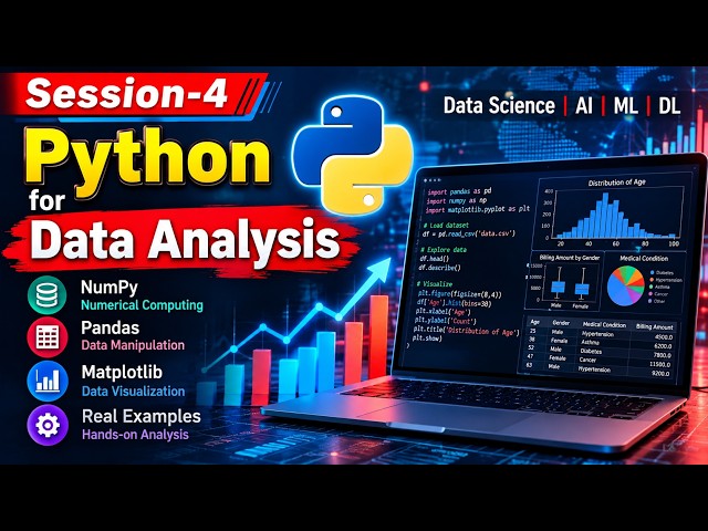 Practical Python Programming for Data Science, Research and Innovation