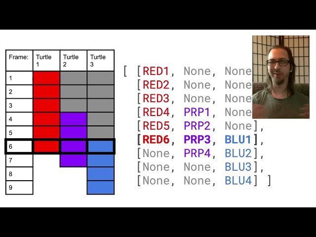 Python Turtle Module, clip 7