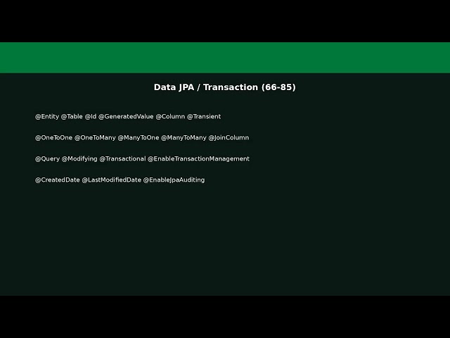 Spring Framework 101 Annotations 