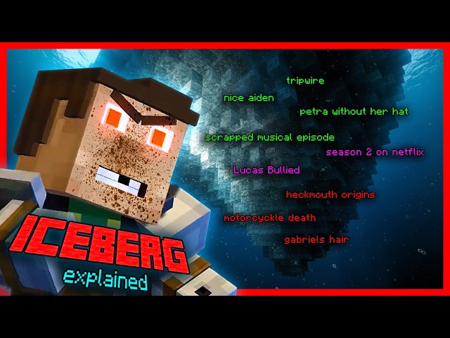 Season 3 Aiden is Tragic - The Ultimate MCSM Iceberg Explained LVL4