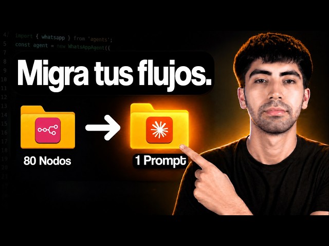 Migra tus flujos de n8n a código con Claude