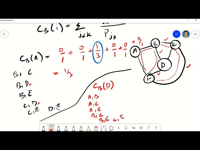 Link Analysis: Betweenness centrality