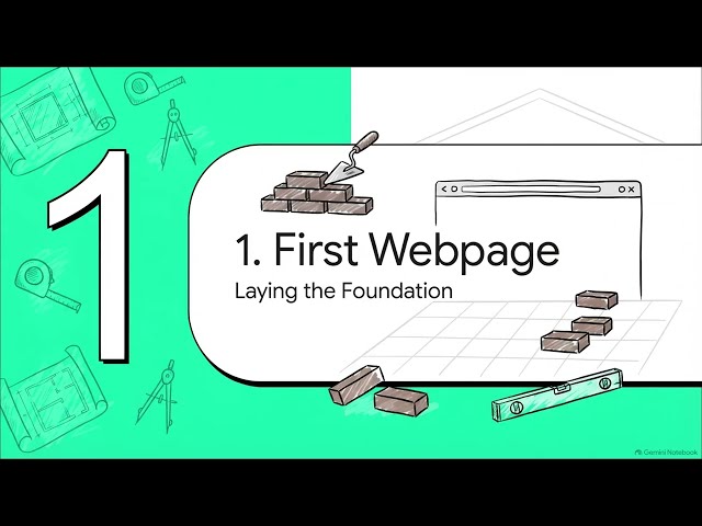Building the Web Blueprint | HTML, DOM & CSS Explained | Web Development Basics