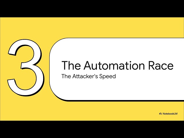 Episode 29 - Python as a Weapon: Automation in Cybersecurity