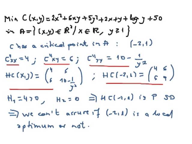 Minimizing a convex function with inequality restrictions