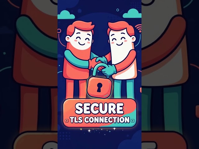 What Happens After You Enter a URL?
