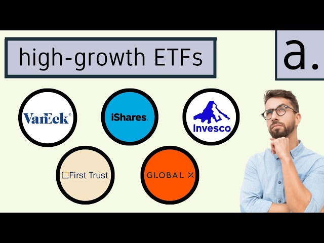the best disruptive innovation ETFs (better than ARKK)