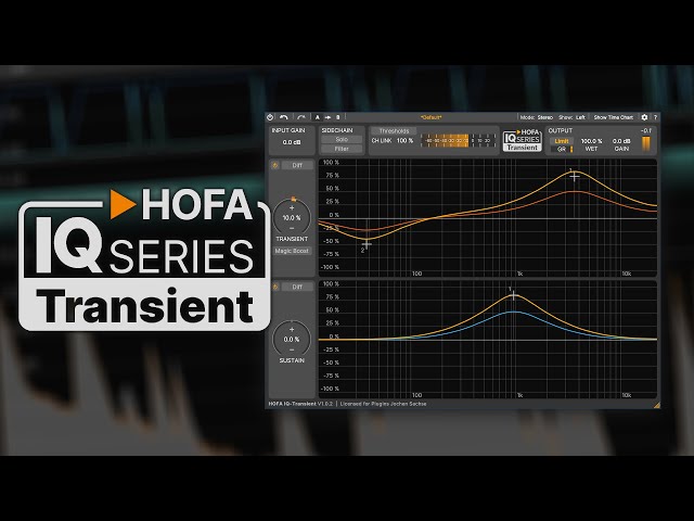 HOFA IQ-Series Transient – Fantastic Features, Tremendous Tricks & Sound Examples