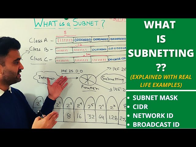 Subnetting Explained for Beginners (2026) — Subnet Mask, CIDR & Network ID Made Easy