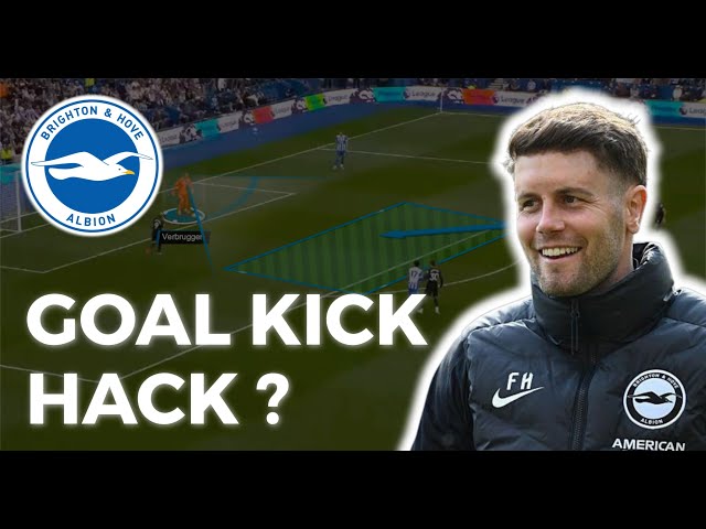 Brighton Tactical Analysis | Goal Kick Build-Up & Pressing Strategies