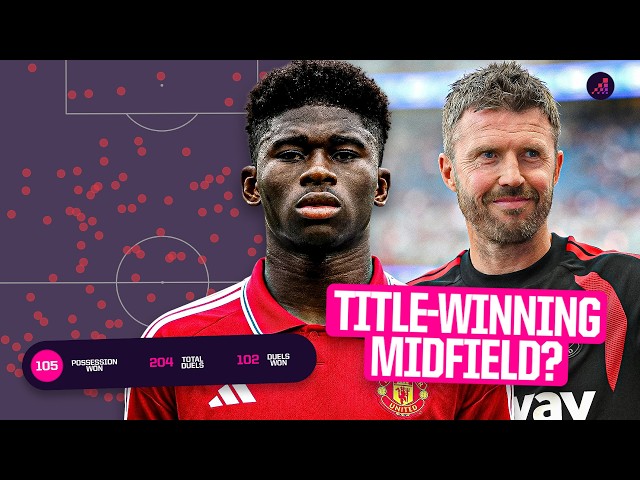 Here's What Carlos Baleba Will Bring to Manchester United | w/ Ryan Benson