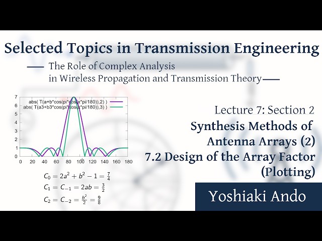 Visualizing Chebyshev Array Patterns with gnuplot | Transmission Engineering 7-4