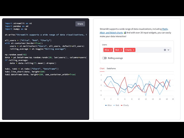 Streamlit UI, Built with FrameStudio MCP