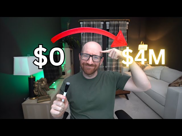 13 Years of Trading Advice in 13 Minutes
