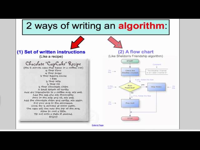 Algorithms (Tutorial 1) Decision 1 EDEXCEL A-Level