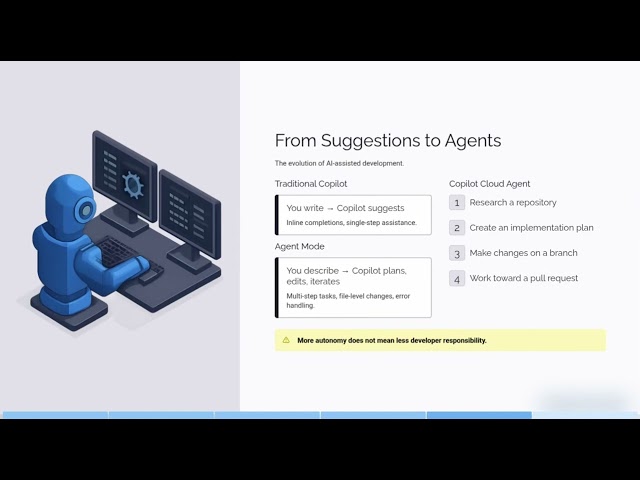 GitHub Copilot in 2026   How AI Helps Developers Code Smarter