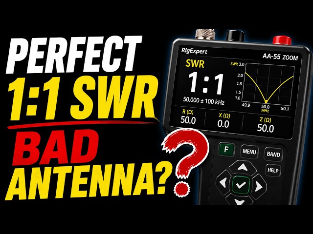Perfect SWR: What Your SWR Meter Isn't Telling You