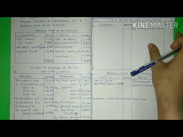 5🔸Solve NPO 12 marks problems easily !! Non profit organization | 2nd pu Accounts in Kannada