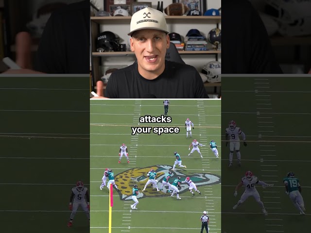 What was Happening on this Play?