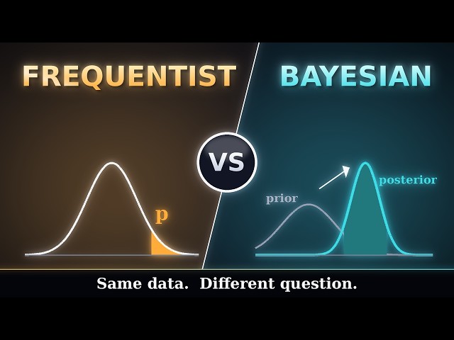Frequentist vs Bayesian Statistics, Explained Simply